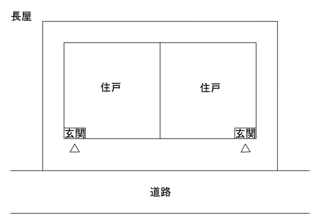 違い 長屋 と 共同住宅 一級建築士がわかりやすく説明 いしいさんの建築基準法ブログ