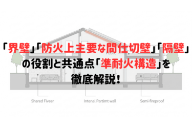 「界壁」「防火上主要な間仕切壁」「隔壁」の役割と共通点「準耐火構造」を徹底解説！