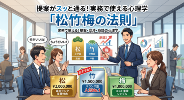 【建築×心理学】提案がスッと通る！実務で使える心理学「松竹梅の法則」