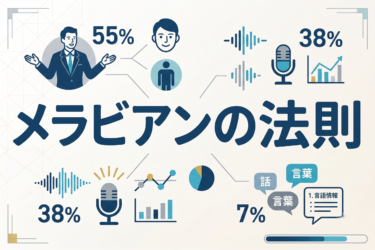 メラビアンの法則が変える空間設計——「見た目」と「雰囲気」で信頼をつくる3つの手法