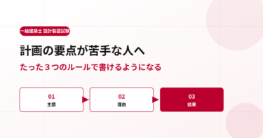 計画の要点が苦手な人へ｜たった３つのルールで書けるようになる【初心者向け】