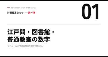 計画語呂合わせ 第一弾｜江戸間・図書館・普通教室の数字