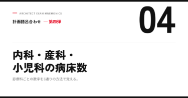 計画語呂合わせ 第四弾｜内科・産科・小児科の病床数