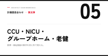 計画語呂合わせ 第五弾｜CCU・NICU・グループホーム・老健