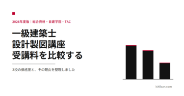【2026年度版】一級建築士 設計製図講座の受講料比較｜総合資格・日建学院・TAC