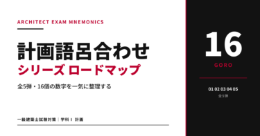 計画語呂合わせシリーズ ロードマップ｜全5弾・16個の数字を一気に整理する