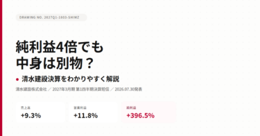 清水建設、純利益4倍の中身とは｜2027年3月期第1四半期決算を解説